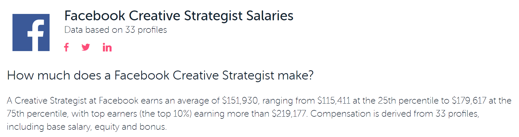 Facebook创意战略家薪酬概述