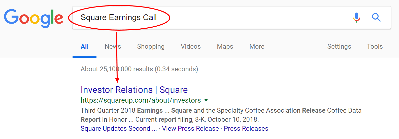 谷歌搜索Square投资者关系的截图