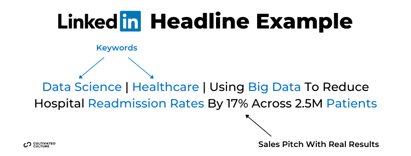 LinkedIn标题示例:数据科学|医疗保健|使用大数据将250万患者的再入院率降低17%
